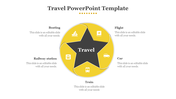 Travel infographic featuring a central star surrounded by five yellow segments, each with transportation icons.
