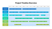 40522-project-status-report-template-ppt-03