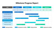 40522-project-status-report-template-ppt-04