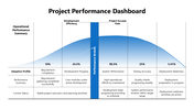 40522-project-status-report-template-ppt-05