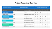 40522-project-status-report-template-ppt-06