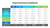 40522-project-status-report-template-ppt-07