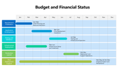 40522-project-status-report-template-ppt-08