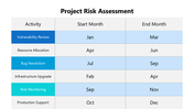 40522-project-status-report-template-ppt-09