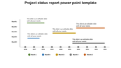 Project status report template with a timeline graph from 2016 to 2025 and colored bars indicating monthly progress.