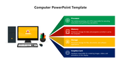 A PowerPoint slide displaying a computer setup and explaining key computer components with icons.