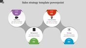 Sales strategy PowerPoint template with four key steps sales force, bill payment, card payment, and strategy with icons.
