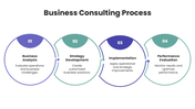 40563-business-consulting-presentation-template-06