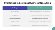 40563-business-consulting-presentation-template-09
