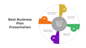 Pie-chart style graphic showing business plan elements in vibrant sections in a hwite backdrop.