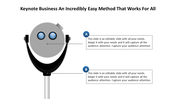 A robotic face design with two blue circular eyes and black base, and text bubbles labeled A and B on a white background.