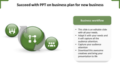 Business workflow diagram with circular icons, including team collaboration and flowchart steps, and caption areas.