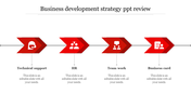 Business strategy diagram with four interconnected red arrows, each with an icon and labeled category.
