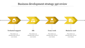 Business strategy timeline with four yellow arrow segments on a horizontal line, each featuring icons and captions.