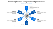 Business concept chart with six outward pointing arrow shapes around a icon, each labeled with a step and caption text.