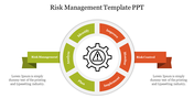 Risk management template showing a gear icon in the center, surrounded by green and red process segments.