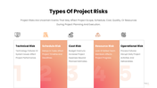 40668-risk-management-in-project-management-04
