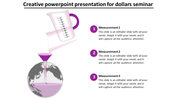 Creative diagram showing a measuring cup funneling purple liquid into a globe, with numbered steps 1 to 3.
