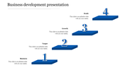 Blue 3D step infographic with four ascending platforms numbered 1 to 4, each labeled with a business development stage.