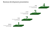 Business development PPT slide with four steps Business, Target, Growth, and Profit, each placed on a separate green platform.