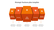 Strategic business plan PPT slide with five orange stages from business handshaking to rules and regulations with text.