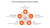 Cloud computing infographic slide featuring a cloud graphic encircled by five orange icons symbolizing FTP and systems.