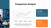 40783-data-analysis-presentation-templates-09