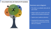 Business Venn diagram slide with colorful overlapping circles representing various business elements with icons.