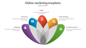 Online marketing template with petal colored segments labeled for Kindle, Promotions, YouTube, and other shopping topics.