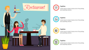 Restaurant scene with a waiter serving drinks to a seated man and woman, alongside four captions with colorful icons.