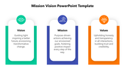 Three vertical cards in green, blue, and orange with icons representing vision, mission, and values at the top.