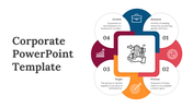 Corporate template with blue, red, and orange sections highlighting key themes and icons around a central image.