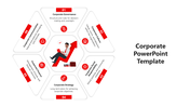 Corporate PowerPoint template featuring six segments from governance to communication with icons and text descriptions.