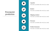 Production slide with icons representing different components from Capacitor to Product Documents with icons.