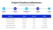 41028-project-status-powerpoint-presentation-03