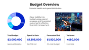 41028-project-status-powerpoint-presentation-05