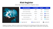 41028-project-status-powerpoint-presentation-06