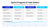 41028-project-status-powerpoint-presentation-08