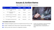 41028-project-status-powerpoint-presentation-09