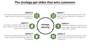 Strategy slide featuring a central circle and six green hexagons with icons, connected to captions around it.