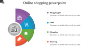 A slide showing a circular diagram for online shopping, with four sections each with icons and placeholder text.