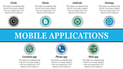 Mobile applications slide showing key icons for clock, music, Android, settings, location, phone, and mail apps.