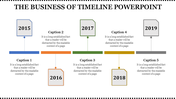 A timeline PowerPoint template displaying years from 2015 to 2019, with captions for each year.