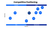 41154-competitive-analysis-powerpoint-08