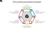 New product slide with interconnected loops forming a hexagon, each loop linked to labeled captions around a cube icon.