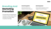 41201-business-startup-ppt-06
