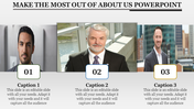 About Us slide featuring three professional team member photos with numbered captions 01, 02, and 03 under each image.