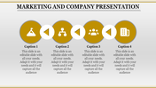 Row of four golden circular icons and white arrows representing different concepts, each paired with captions below.