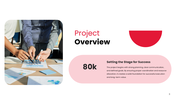 41294-powerpoint-project-03