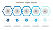 Five-step project process diagram with overlapping hexagons, icons, and text descriptions for each stage.